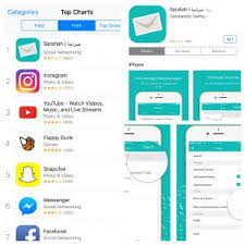 Ṣarāḥa) is a saudi arabian social networking service for providing constructive feedback. Sarahah App Sova
