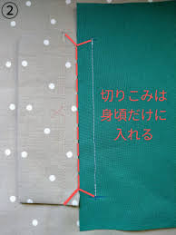 大きな失敗により消滅記事になる予定です 永久保存版なるか「チョー簡単な箱ポケットの作り方」 | ド素人、シャツ作りました！