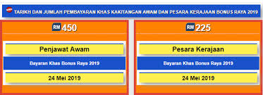 Bantuan aidilfitri pulau pinang rm1,000. Bonus 2020 Penjawat Awam