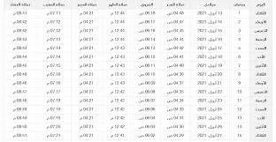 وقت السحور في المدينة الزرقاء عمان. Ø§Ù…Ø³Ø§ÙƒÙŠØ© Ø±Ù…Ø¶Ø§Ù† 1442 Ø¹Ù…Ø§Ù† Ø¨Ø§Ù„Ø£Ø±Ø¯Ù† Ù…ÙˆØ¹Ø¯ Ø¢Ø°Ø§Ù† Ø§Ù„ÙØ¬Ø± Ø§Ù„Ù…ØºØ±Ø¨ Ø¨Ø¬Ø¯ÙˆÙ„ Ù…ÙˆØ§Ù‚ÙŠØª Ø§Ù„ØµÙ„Ø§Ø© Ø«Ù‚ÙÙ†ÙŠ