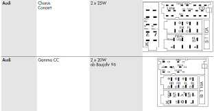 Raspinovka Razemov Avtomagnitol Radio Dlya Vseh