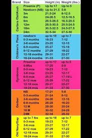 55 disclosed height weight pants size chart