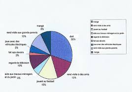 Hermès a raison, «tout les deux ne veut rien dire», pas plus que dans la curieuse proposition d'aegidius : Module 1 Des Raisons Pour Lire Et Ecrire View As Single Page