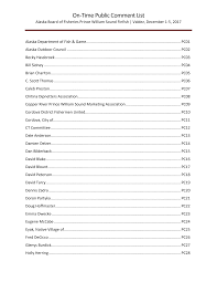 On-Time Public Comment List