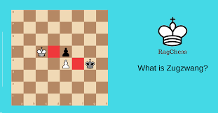 What is Zugzwang and How Can You Win Chess Games With This Idea - RagChess