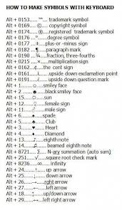 Symbol Ipadhacks Life Hacks For School Keyboard Hacks Writing Skills