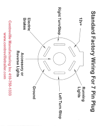 Boat trailer lights wiring diagram. Boat Trailer Wiring Diagram 5 Way 36guide Ikusei Net
