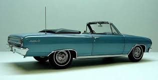 Image result for Willow Green 1965 Chevelle