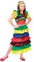 Cinco De Mayo Party Food Ideas