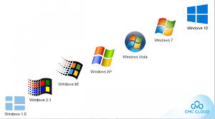Hệ điều hành Windows là gì? 03 hệ điều hành windows mới nhất hiện nay
