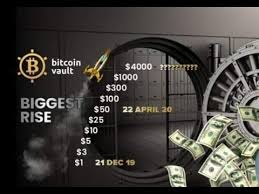 Bitcoin mining is how new bitcoins are brought into circulation but the future of bitcoin after they are all mined is still unknown. How To Withdraw Bitcoin Vault Btcv Mining City To Liquid Wallet And Convert To Bitcoins Btc Youtube