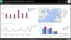 Natural language q&a via power bi or directly from desktop. Power Bi Financial Sample Dashboard Download Scientific Diagram