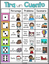 Pinta tu patio para jugar. Juego De Cuentacuentos Inventa Tu Cuento Materiales Educativos Para Maestras