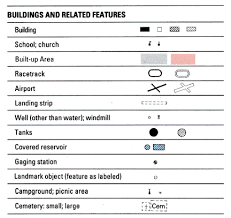 Wetmaap Topo Symbols Chart