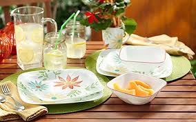 Image result for Smash your dinner plates.