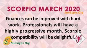 Love horoscope for cancer 2021: Scorpio 2020 Love Horoscope