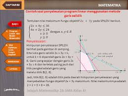 We did not find results for: Program Linear Bab I Bab I Bab Ii Bab Iii Ppt Download