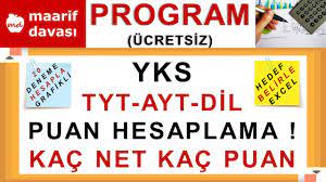Lgs puan ve net hesaplama motorumuz en son lgs verilerine göre güncellenmiş olup sizlere en doğru sonucu vermek için tasarlanmıştır. Yks Puan Hesaplama Programi Tyt Ayt Dil Puan Hesaplama Youtube