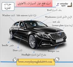 مدونة everyday english اسماء قطع غيار السيارات باللغة الانجليزية والعربية in 2021 car the incredible hulk 2008 bmw car
