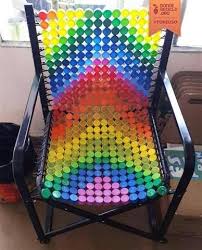 Plastik Kapaklarin Donusumu Sayfa 2 Geri Donusum Sise Kapagi Sise Kapagi Elisleri