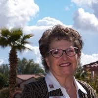 20+ "Foschetti" profiles