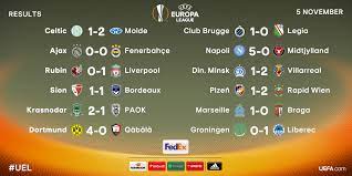 Europa league results on thursday: Uefa Europa League On Twitter Results All Of Thursday S Uel Scores The Most Impressive Team Was Https T Co Rosajtz7ps