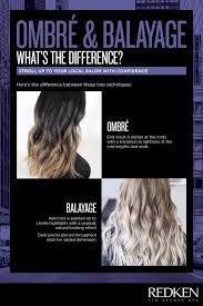 At home money piece highlights! Ombre Vs Balayage What Is The Difference Redken