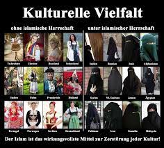 How to eat spaghetti sauce when burka is onfb funny video: Fregenz On Twitter Ganz Viel Liebe Fur Die Burka Wer Nicht Liebt Ist Nazi Reconquistainternet Freepepe Liebeistrechts