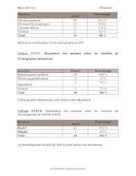 C'est une inflammation du péritoine. Peritonite These 05 M215