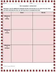 animal farm film movie comparison chart george orwell