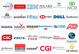 Coetl Business Analyst Training In Hyderabad Business Analyst