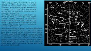 Vrei un tabel complet cu cele 5 elemente (wu xing)? Constelatiile Online Presentation