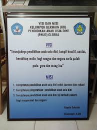Kepala sekolah merupakan ujung tombak kemajuan dari suatu sekolah. Aneka Papan Data Administrasi