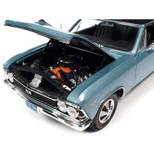 Image result for Mist Blue 1966 Chevelle