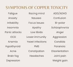 Image result for Copper Poisoning