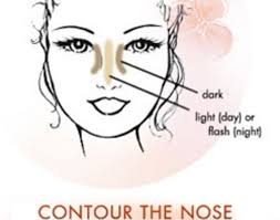 Because it's one thing to avoid the common booboos of contouring what my nose looks like without any contouring. Simple Makeup Tips To Make Your Nose Look The Way You Want It Chennai Focus A Lifestyle Perspective