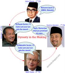 195a, jalan tun razak 50400 kuala lumpur. Nepotism In Malaysian Politics Weehingthong