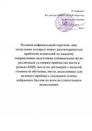 We did not find results for: Untitled Rossijskij Gosudarstvennyj Medicinskij Universitet