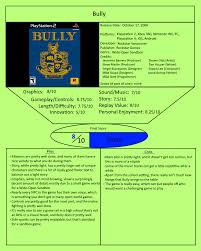 Making new friends and enemies. Vgr 43 Bully By Caligamer25850 On Deviantart