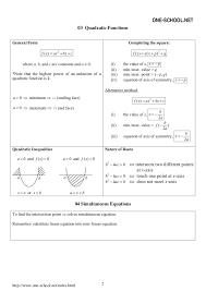 Spm Add Maths Formula List Form4 Maths Formulas List Math Formulas Math
