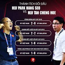 Huấn luyện viên tan cheng hoe cho rằng, malaysia có thể nhận kết cục khác, nếu không có bàn thua từ chấm. Brspkrapvqsflm
