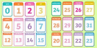 Check out my letter cards!alphabet picture cards whitealphabet picture cards blueupper and lower case letter matching cardscolorful upper and lower case l. Numbers 0 To 50 In Welsh Flash Cards Twinkl Resources