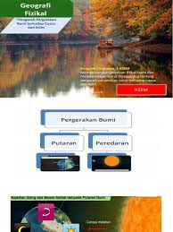 Maybe you would like to learn more about one of these? Kssm Geo Ting 2 Pengaruh Pergerakan Bumi Terhadap Cuaca Dan Iklim
