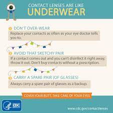 Social Media Tools To Promote Healthy Contact Lens Wear And Care Social Media Contact Lenses Contact Lenses Tips