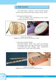 Pengertian alat musik melodis alat musik melodi adalah alat musik yang biasanya membunyikan melodi dalam sebuah lagu, biasanya alat ini tidak dapat memainkan akor sendirian. Alat Musik Ritmis Konvensional Blender Kita