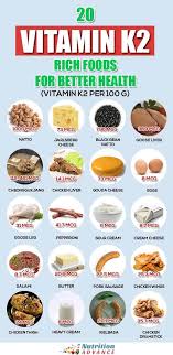 Pin On Nutrition Infographics
