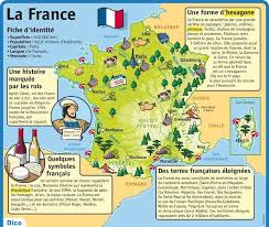 La France Aula De Frances Educacao Francesa Ensino De Frances