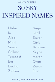 30 Sky Inspired Names For All Your Naming And Character Creation Needs Writing Words Writing Inspiration Name Inspiration