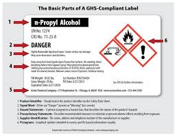 No it help, barcoding knowledge or designer training necessary. Index Of Label Templates Printable Label Templates Labels
