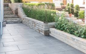 Die Belgische Schwarz Basalt 80x40 Cm Kombiniert Mit Der Geradlinigen Lineo Mauer In Muschelkalk Terrassenplatten Garten Ideen Terrasse